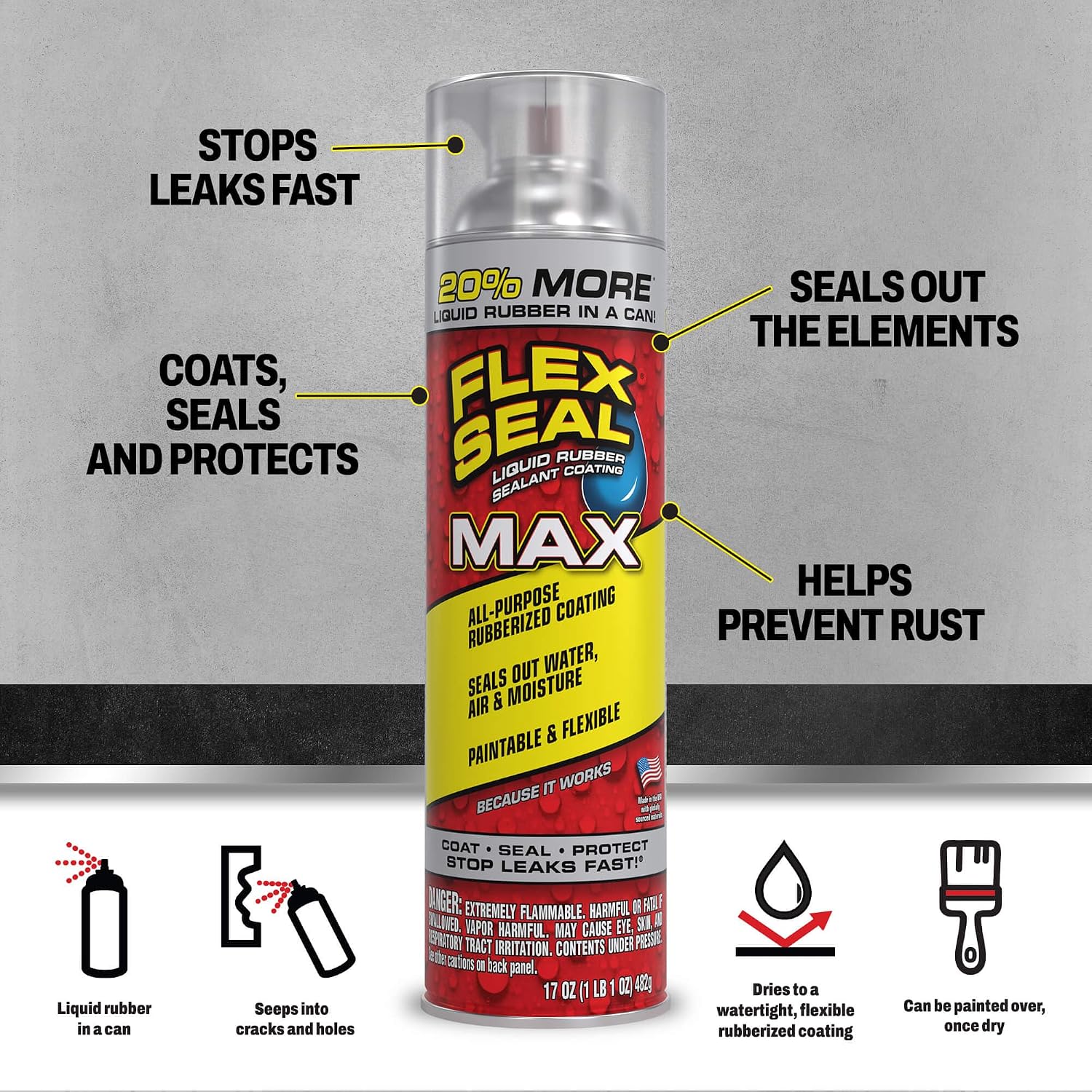 Spray Sigilant Impermeabil