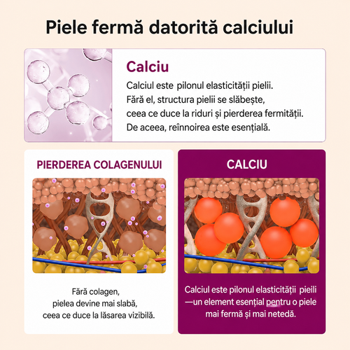 Stick Facial cu Colagen